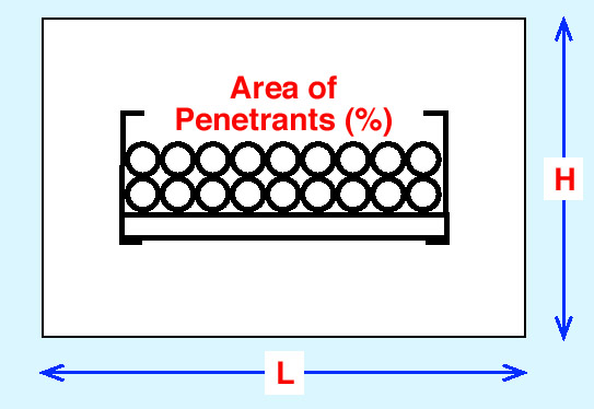 Firestop Pillows Estimator